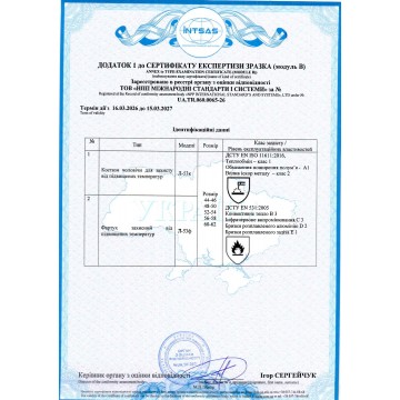 Сертифікати вогнетривкий одяг